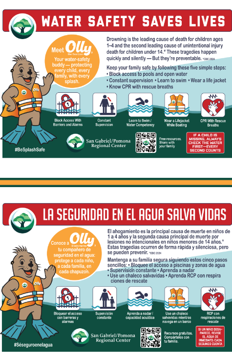 Water safety infographic with cartoon otter giving tips on drowning prevention, barriers, supervision, life jackets, swimming lessons, and CPR. Includes English and Spanish versions.